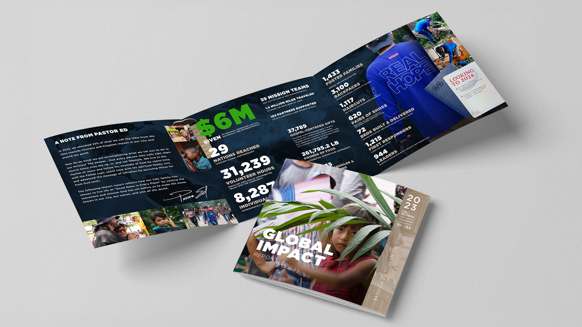 Global design project